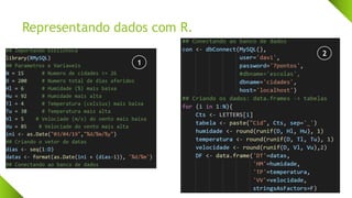 Representando dados com R.
1
2
 