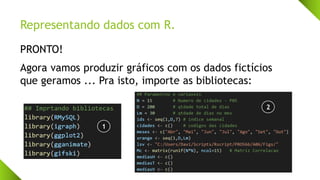 Representando dados com R.
PRONTO!
Agora vamos produzir gráficos com os dados fictícios
que geramos ... Pra isto, importe as bibliotecas:
1
2
 