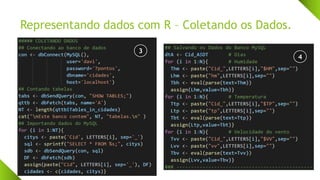 Representando dados com R – Coletando os Dados.
3
4
 