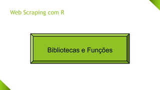 Web Scraping com R
Bibliotecas e Funções
 