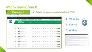 Web Scraping com R
Exemplo 1 ➢ Tabela do campeonato brasileiro 2019
1. Vá ao site:
2. Ctrl + U
3. Analise:
 