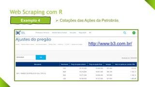 Web Scraping com R
Exemplo 4 ➢ Cotações das Ações da Petrobrás
http://www.b3.com.br/
 
