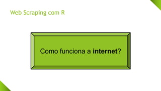 Web Scraping com R
Como funciona a internet?
 