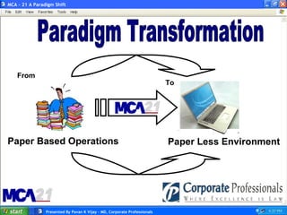 Paradigm Transformation Paper Based Operations Paper Less Environment MCA – 21 A Paradigm Shift Presented By Pavan K Vijay – MD, Corporate Professionals  From To 