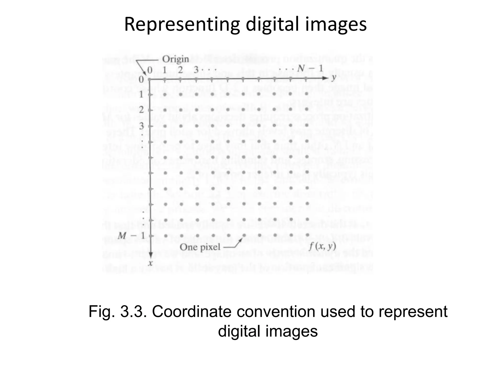 Representing digital images
Fig. 3.3. Coordinate convention used to represent
digital images
 
