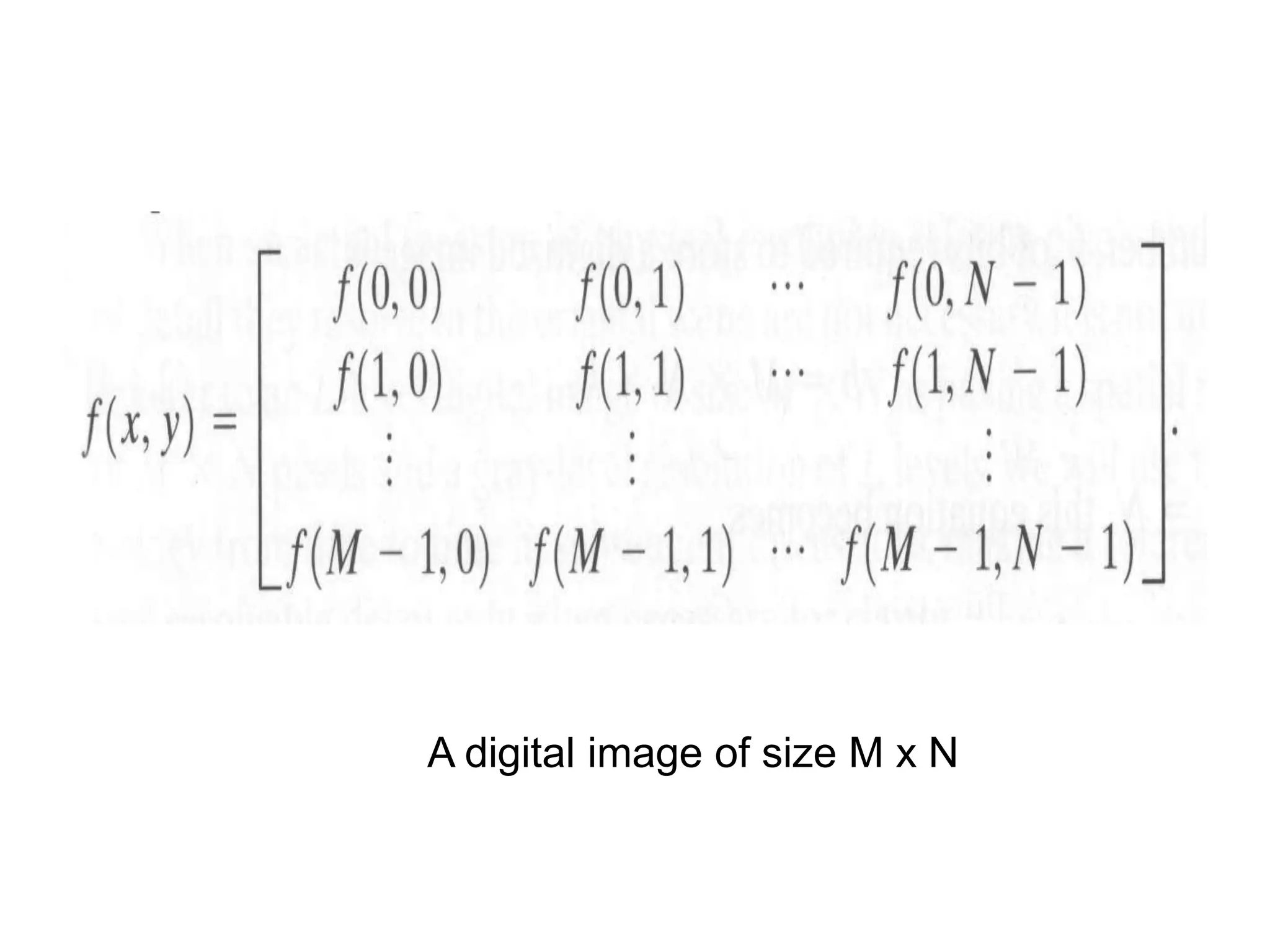 A digital image of size M x N
 
