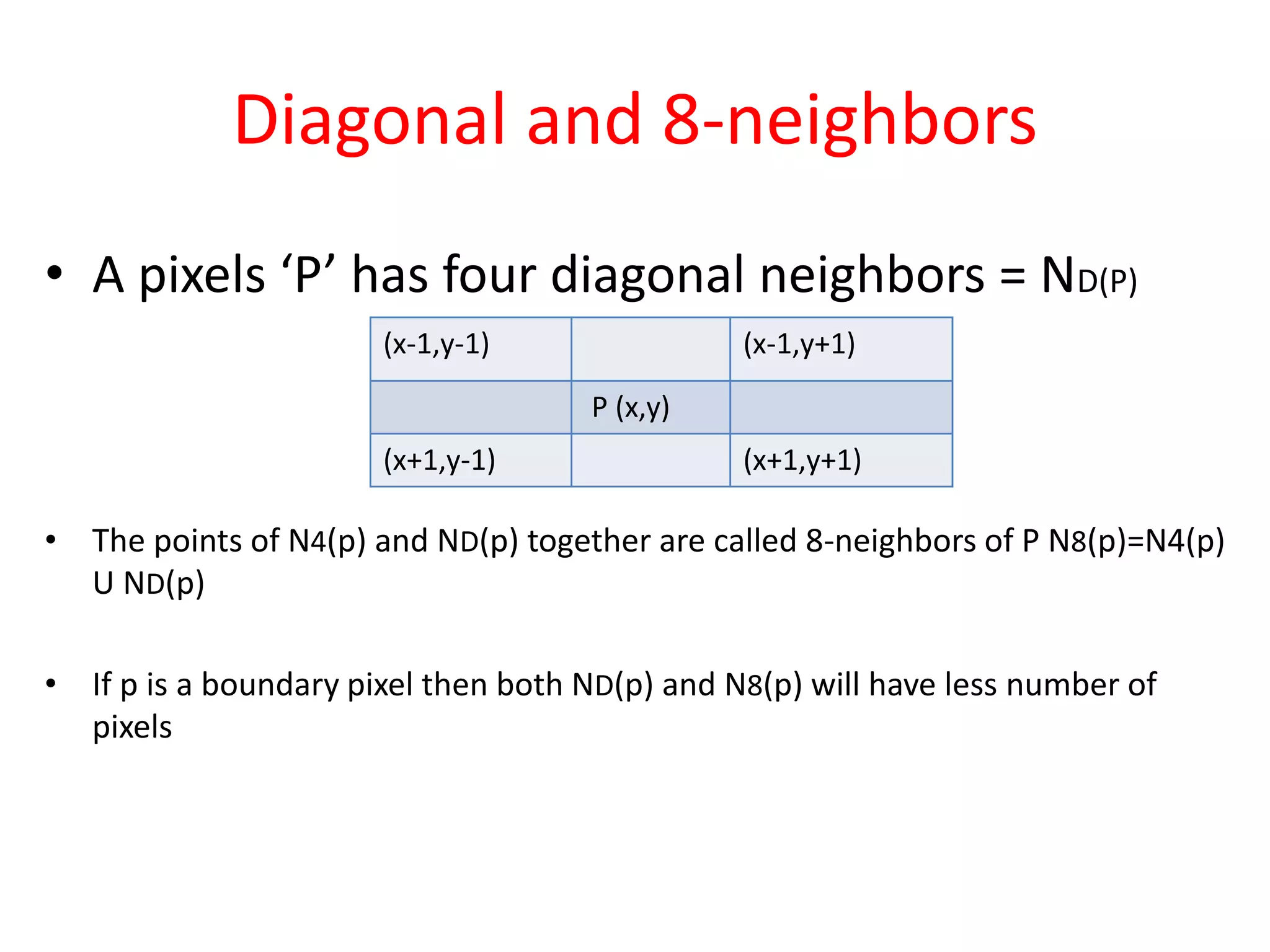 Diagonal and 8-neighbors
• A pixels ‘P’ has four diagonal neighbors = ND(P)
• The points of N4(p) and ND(p) together are called 8-neighbors of P N8(p)=N4(p)
U ND(p)
• If p is a boundary pixel then both ND(p) and N8(p) will have less number of
pixels
(x-1,y-1) (x-1,y+1)
P (x,y)
(x+1,y-1) (x+1,y+1)
 
