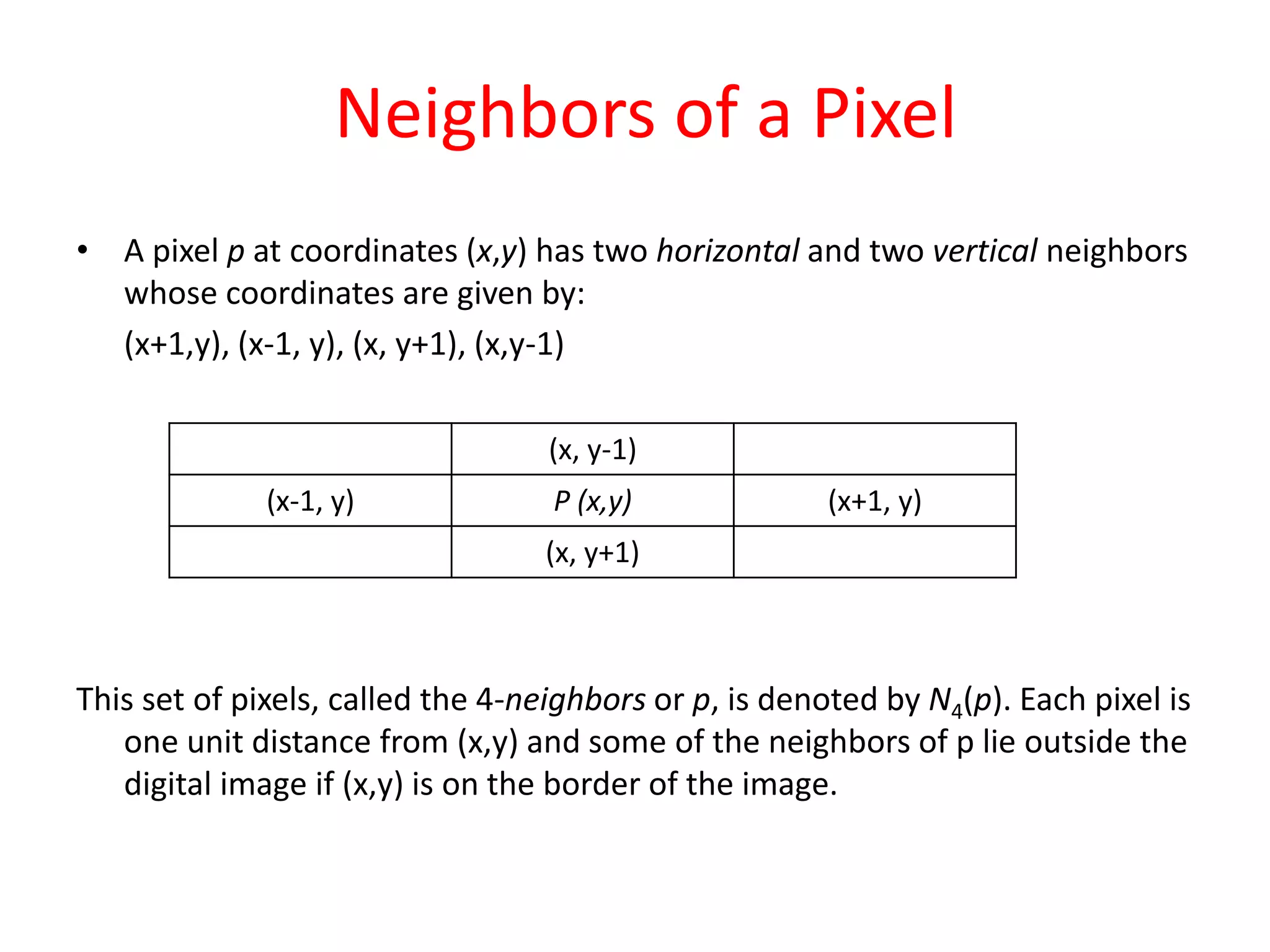 Neighbors of a Pixel
• A pixel p at coordinates (x,y) has two horizontal and two vertical neighbors
whose coordinates are given by:
(x+1,y), (x-1, y), (x, y+1), (x,y-1)
This set of pixels, called the 4-neighbors or p, is denoted by N4(p). Each pixel is
one unit distance from (x,y) and some of the neighbors of p lie outside the
digital image if (x,y) is on the border of the image.
(x, y-1)
(x-1, y) P (x,y) (x+1, y)
(x, y+1)
 