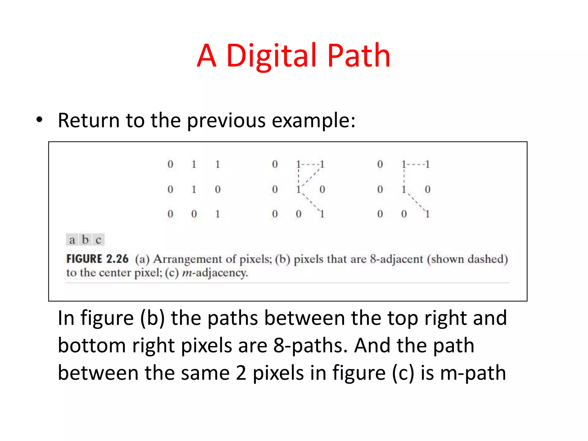 A Digital Path
• Return to the previous example:
In figure (b) the paths between the top right and
bottom right pixels are 8-paths. And the path
between the same 2 pixels in figure (c) is m-path
 