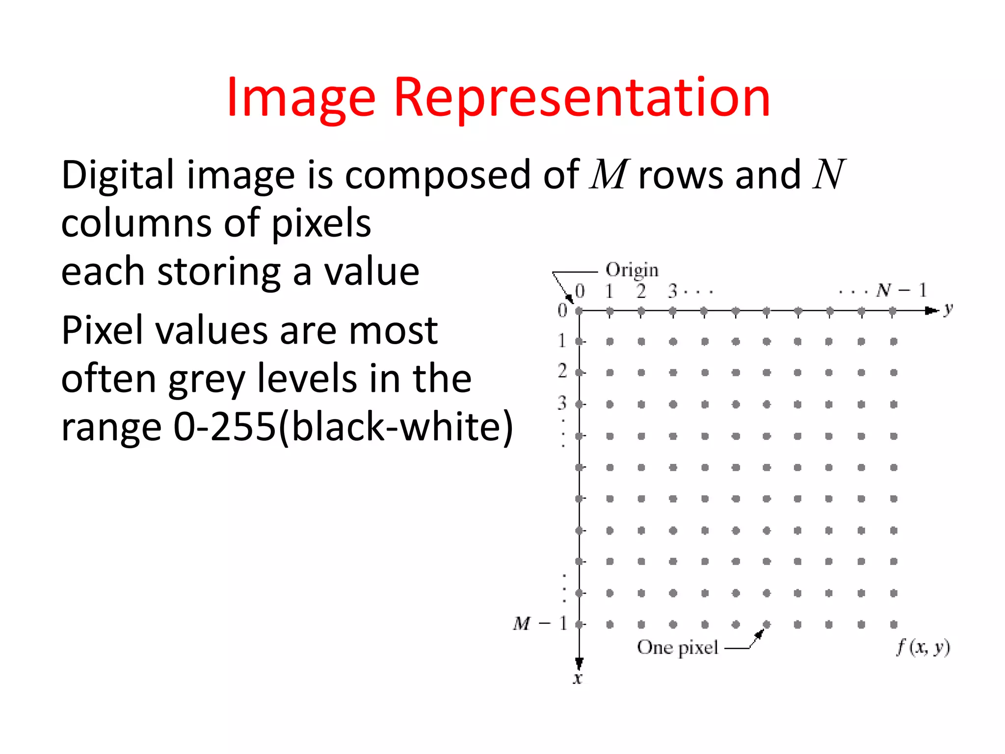 Image Representation
Digital image is composed of M rows and N
columns of pixels
each storing a value
Pixel values are most
often grey levels in the
range 0-255(black-white)
 