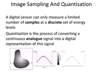 Image Sampling And Quantisation
A digital sensor can only measure a limited
number of samples at a discrete set of energy
levels
Quantisation is the process of converting a
continuous analogue signal into a digital
representation of this signal
 