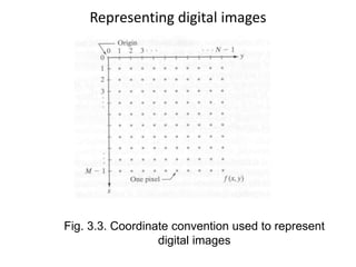 Representing digital images
Fig. 3.3. Coordinate convention used to represent
digital images
 