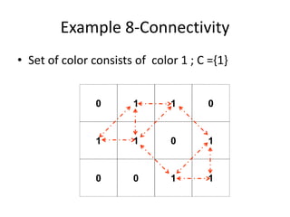 Example 8-Connectivity
• Set of color consists of color 1 ; C ={1}
1 1
1
0
1
0
0
0 0
1
1 1
 