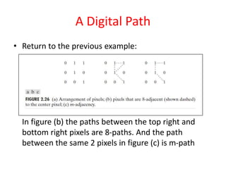 A Digital Path
• Return to the previous example:
In figure (b) the paths between the top right and
bottom right pixels are 8-paths. And the path
between the same 2 pixels in figure (c) is m-path
 
