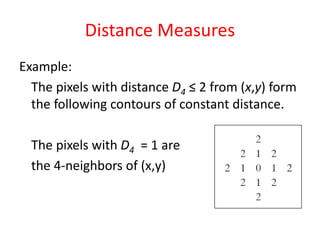 Distance Measures
Example:
The pixels with distance D4 ≤ 2 from (x,y) form
the following contours of constant distance.
The pixels with D4 = 1 are
the 4-neighbors of (x,y)
 
