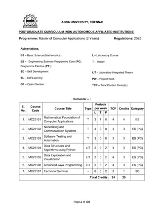 syllabus for mca regulation 2025 anna university | PDF