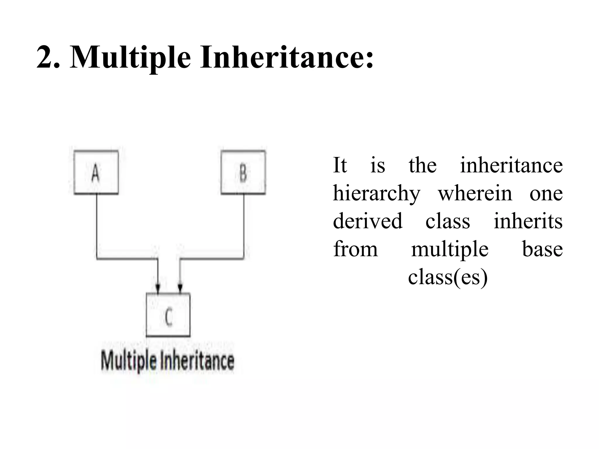 2. Multiple Inheritance: It is the inheritance hierarchy wherein one derived class inherits from multiple base class(es) 