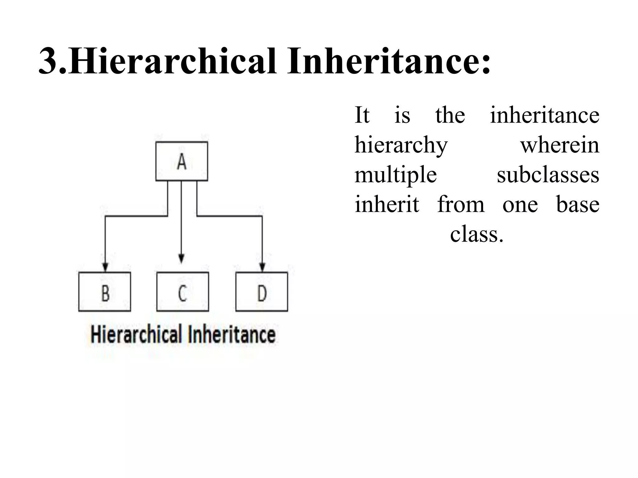 3.Hierarchical Inheritance: It is the inheritance hierarchy wherein multiple subclasses inherit from one base class. 