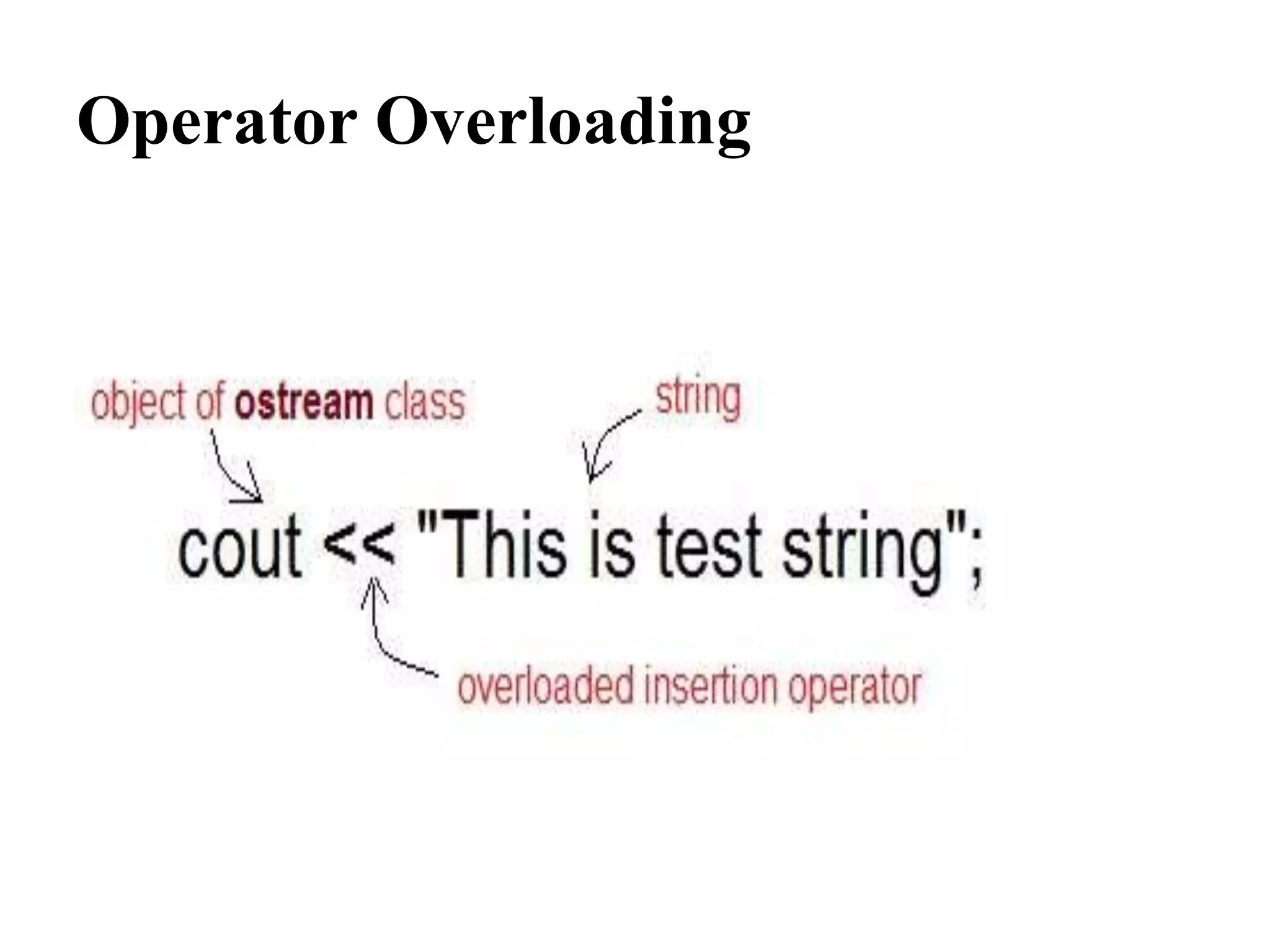Operator Overloading 