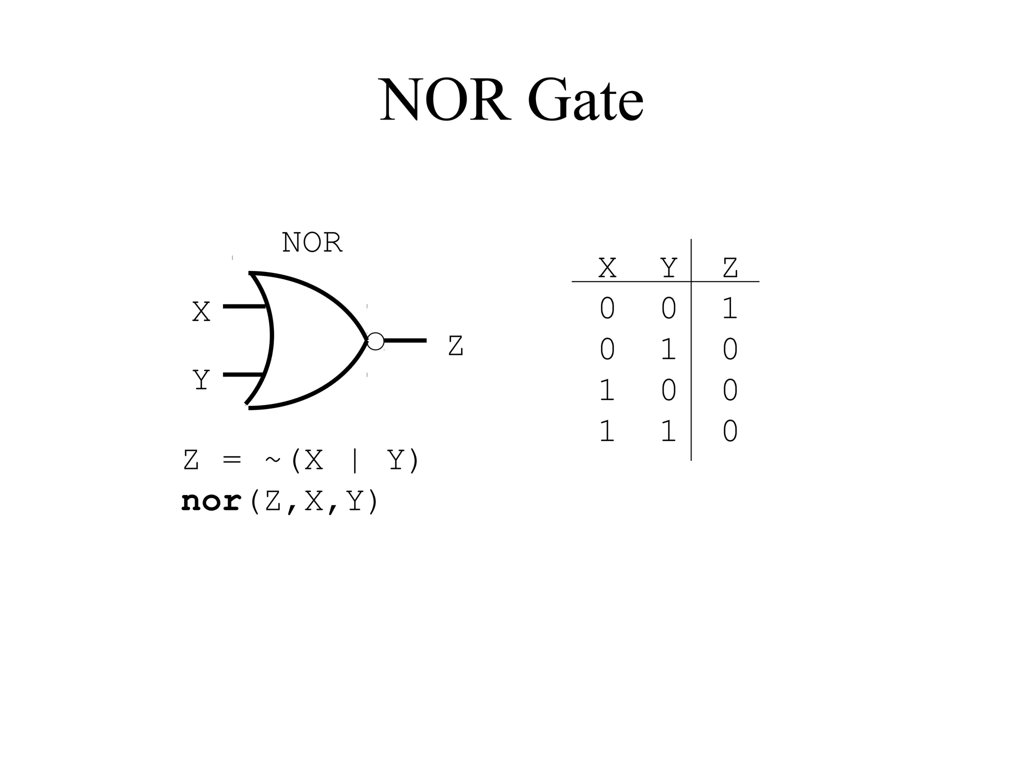 NOR Gate
NOR
X
Y
Z
X Y Z
0 0 1
0 1 0
1 0 0
1 1 0
Z = ~(X | Y)
nor(Z,X,Y)
 
