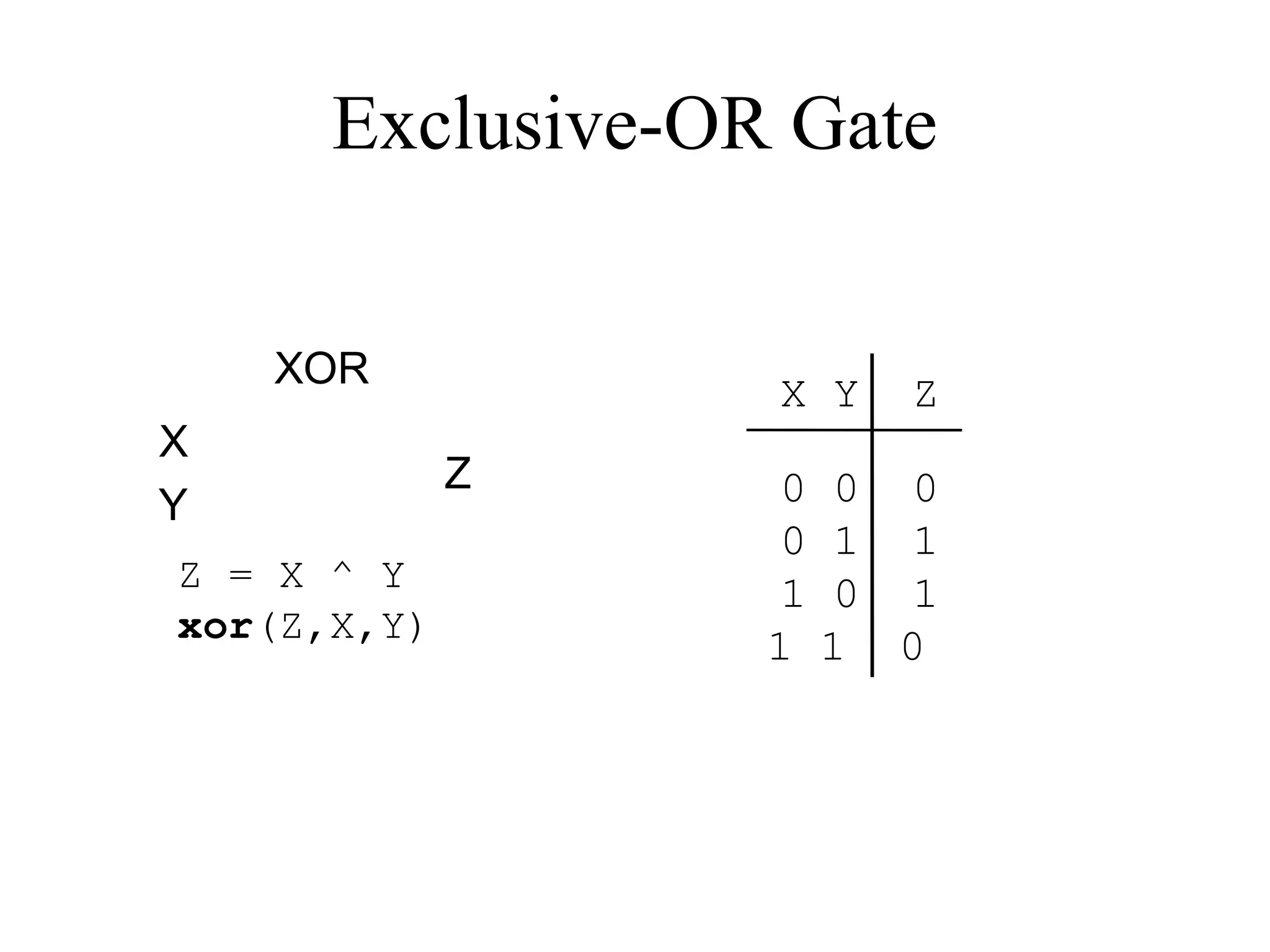 Exclusive-OR Gate
X Y Z
XOR
X
Y
Z 0 0 0
0 1 1
1 0 1
1 1 0
Z = X ^ Y
xor(Z,X,Y)
 