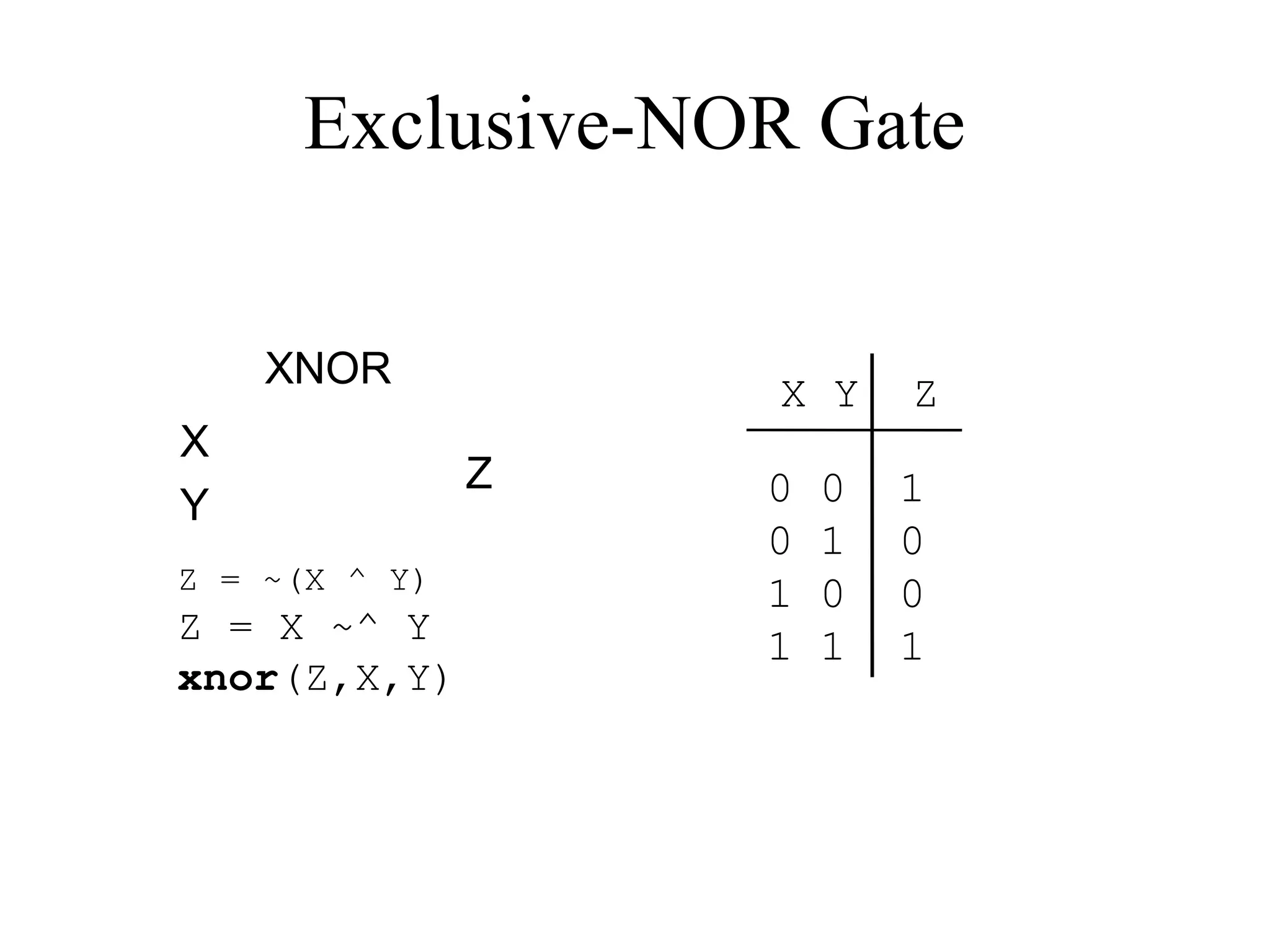 Exclusive-NOR Gate
X Y Z
XNOR
X
Y
Z 0 0 1
0 1 0
1 0 0
1 1 1
Z = ~(X ^ Y)
Z = X ~^ Y
xnor(Z,X,Y)
 