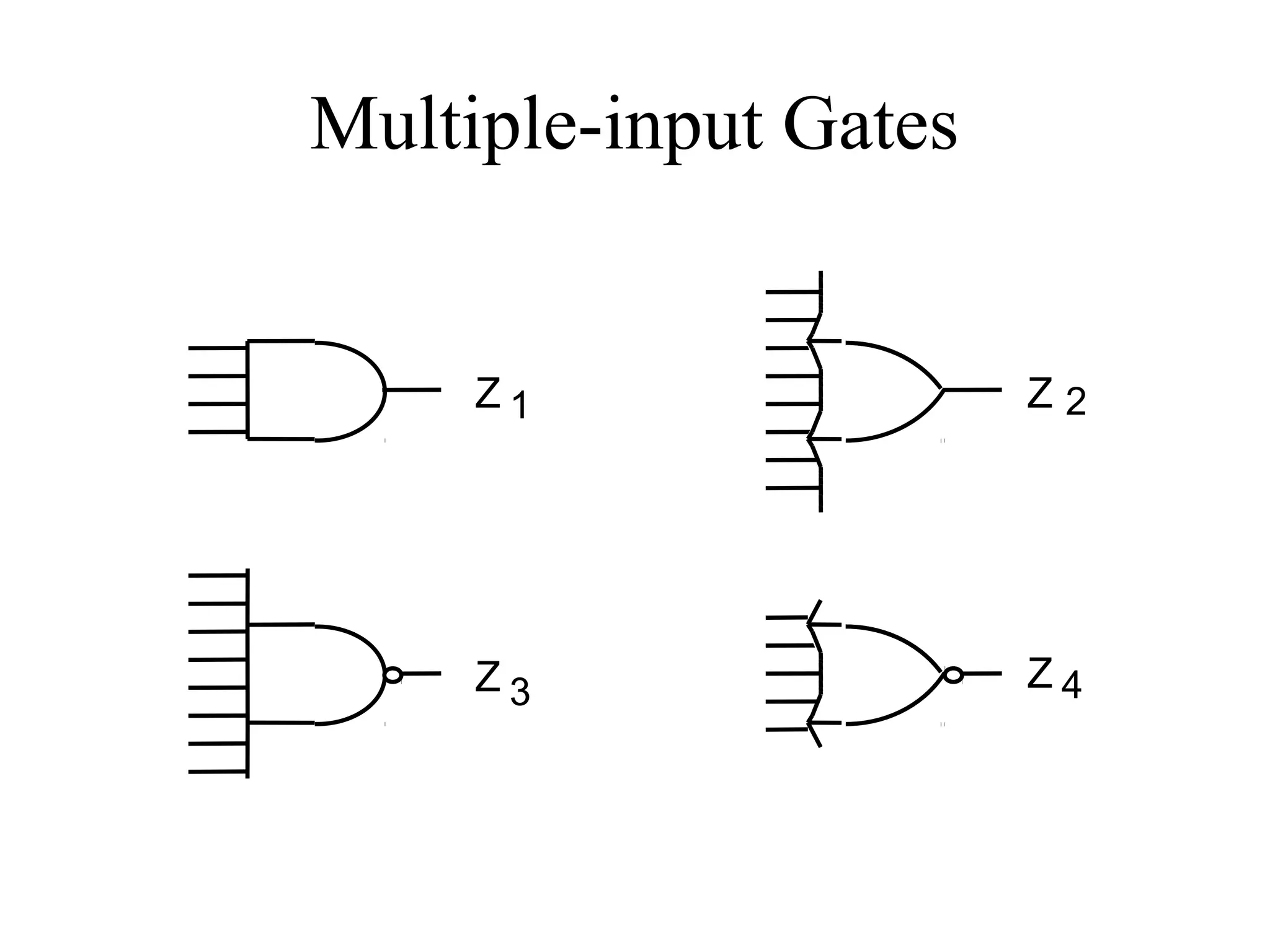 Multiple-input Gates
Z 1 2
3 4Z Z
Z
 