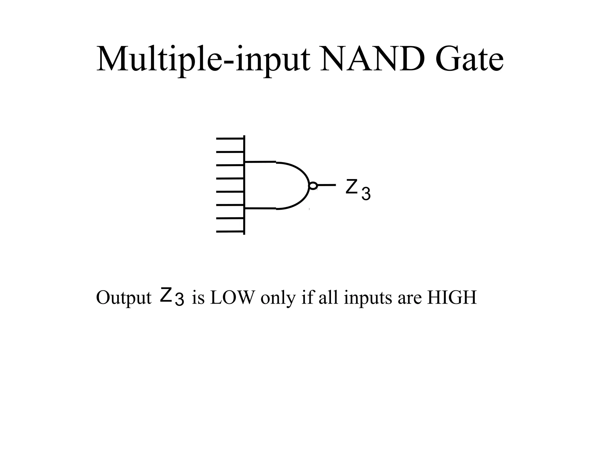 Multiple-input NAND Gate
Output is LOW only if all inputs are HIGHZ3
3Z
 