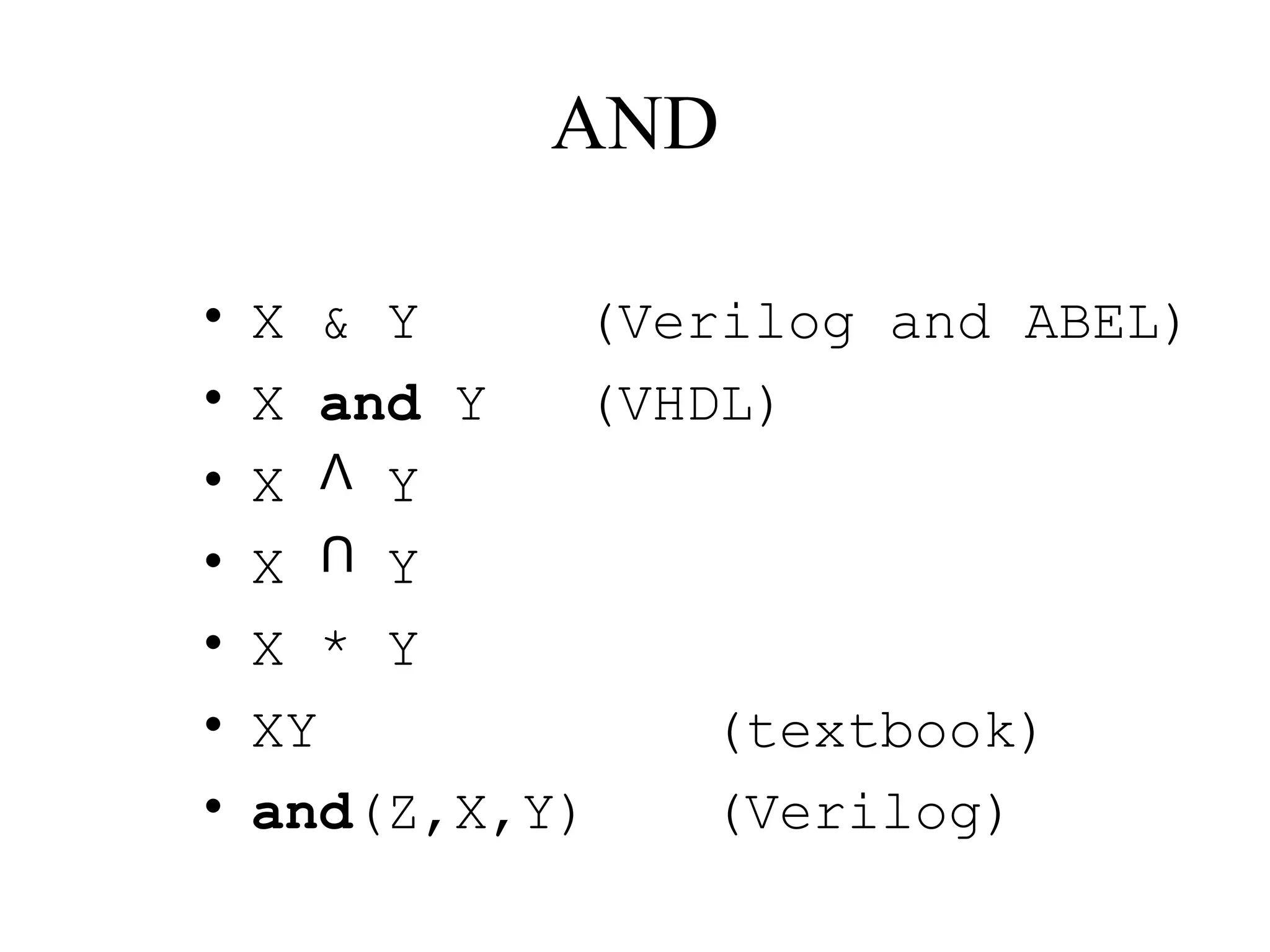 AND
• X & Y (Verilog and ABEL)
• X and Y (VHDL)
• X Y
• X Y
• X * Y
• XY (textbook)
• and(Z,X,Y) (Verilog)
U
V
 