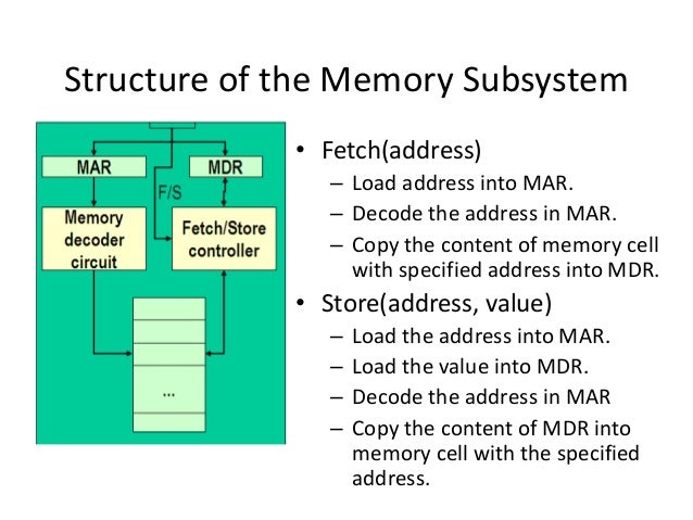 mca 102 digital systems and logic Ktu notes ktu syllabus ktu question papers ktu textbooks ktu anouncements ktu cs203 switching theory and logic design ktu s6 power system analysis textbooks. mca 102 digital systems and logic Ktu notes ktu syllabus ktu question papers ktu textbooks ktu anouncements ktu cs203 switching theory and logic design ktu s6 power system analysis textbooks.