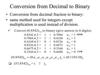 Conversion from Decimal to Binary
• Conversion from decimal fraction to binary:
• same method used for integers except
multiplication is used instead of division.
 