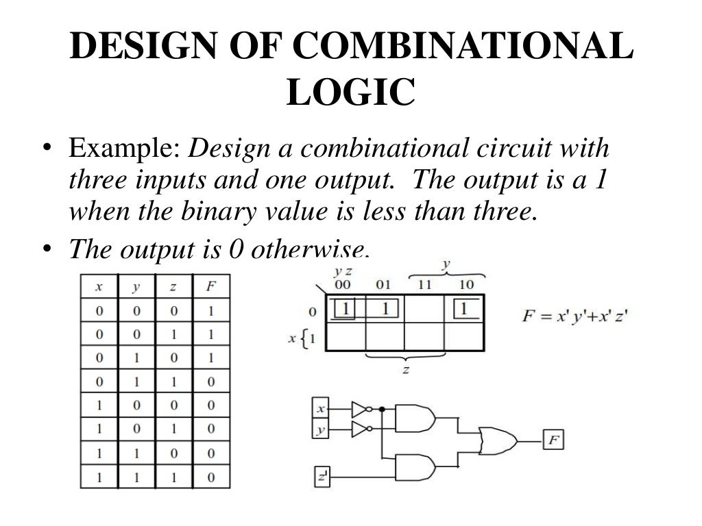 digital logic circuits, digital component