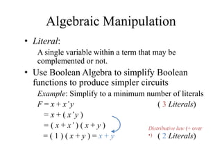 Algebraic Manipulation
• Literal:
A single variable within a term that may be
complemented or not.
• Use Boolean Algebra to simplify Boolean
functions to produce simpler circuits
Example: Simplify to a minimum number of literals
F = x + x’y ( 3 Literals)
= x + ( x’y )
= ( x + x’ ) ( x + y )
= ( 1 ) ( x + y ) = x + y ( 2 Literals)
Distributive law (+ over
•)
 