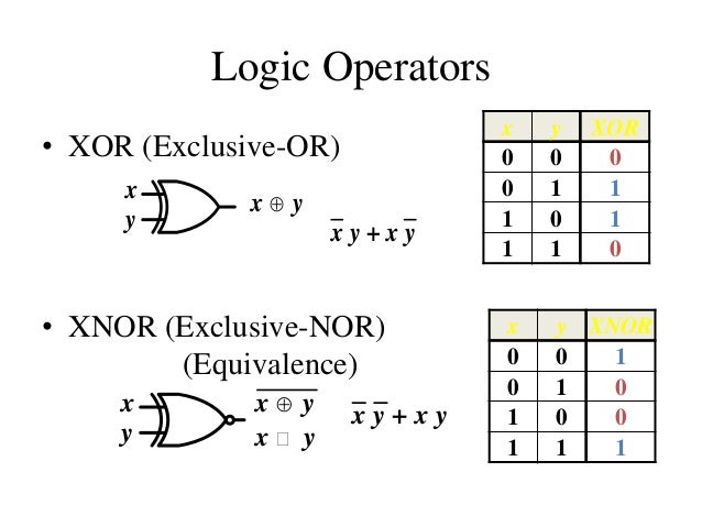 digital logic circuits digital component digital logic circuits digital component
