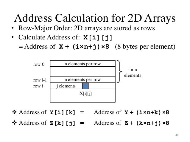 digital logic circuits, digital component floting and fixed point