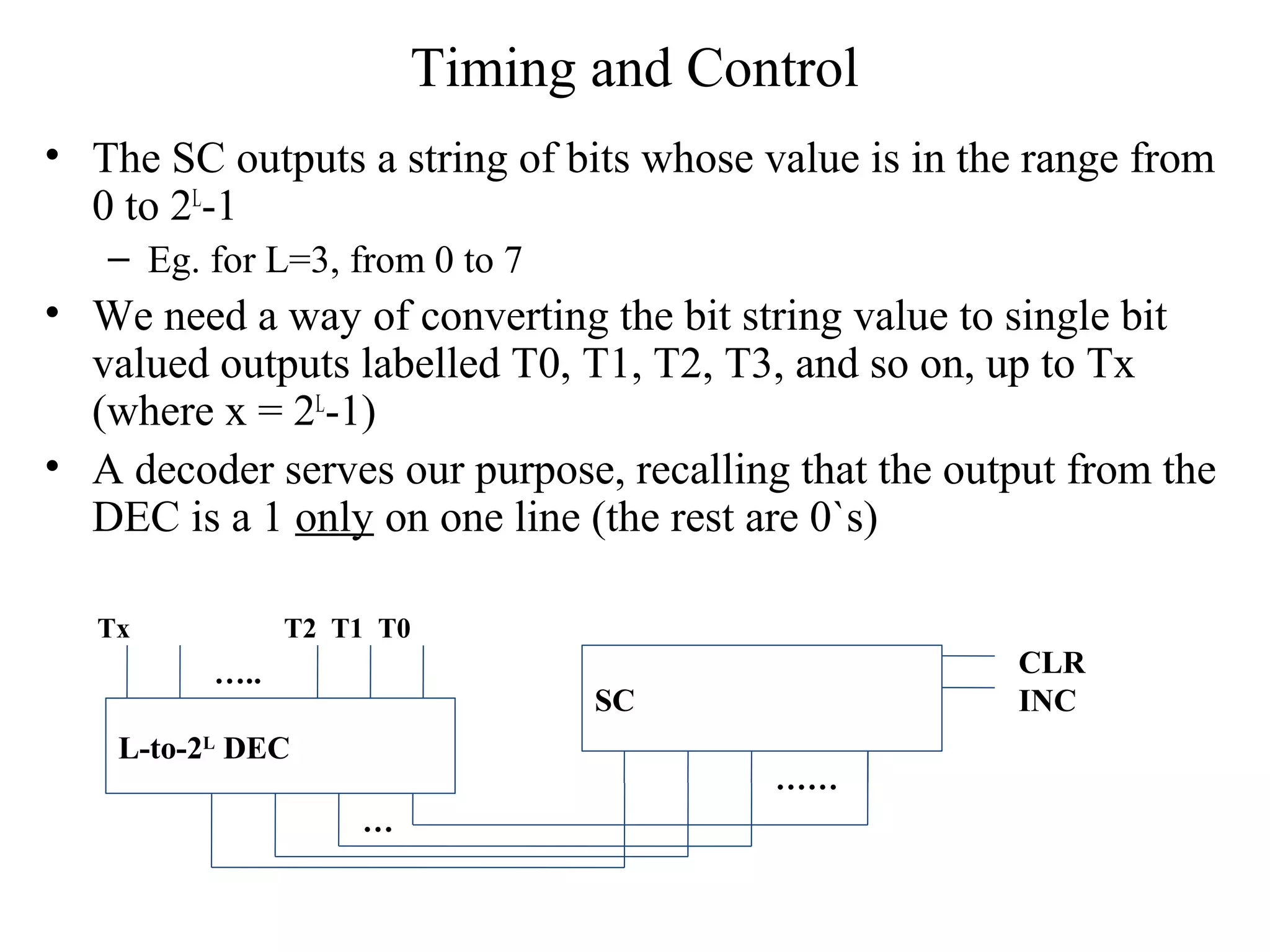 Timing and Control
• The SC outputs a string of bits whose value is in the range from
0 to 2L
-1
– Eg. for L=3, from 0 to 7
• We need a way of converting the bit string value to single bit
valued outputs labelled T0, T1, T2, T3, and so on, up to Tx
(where x = 2L
-1)
• A decoder serves our purpose, recalling that the output from the
DEC is a 1 only on one line (the rest are 0`s)
SC
CLR
INC
……
L-to-2L
DEC
…
…..
Tx T2 T1 T0
 