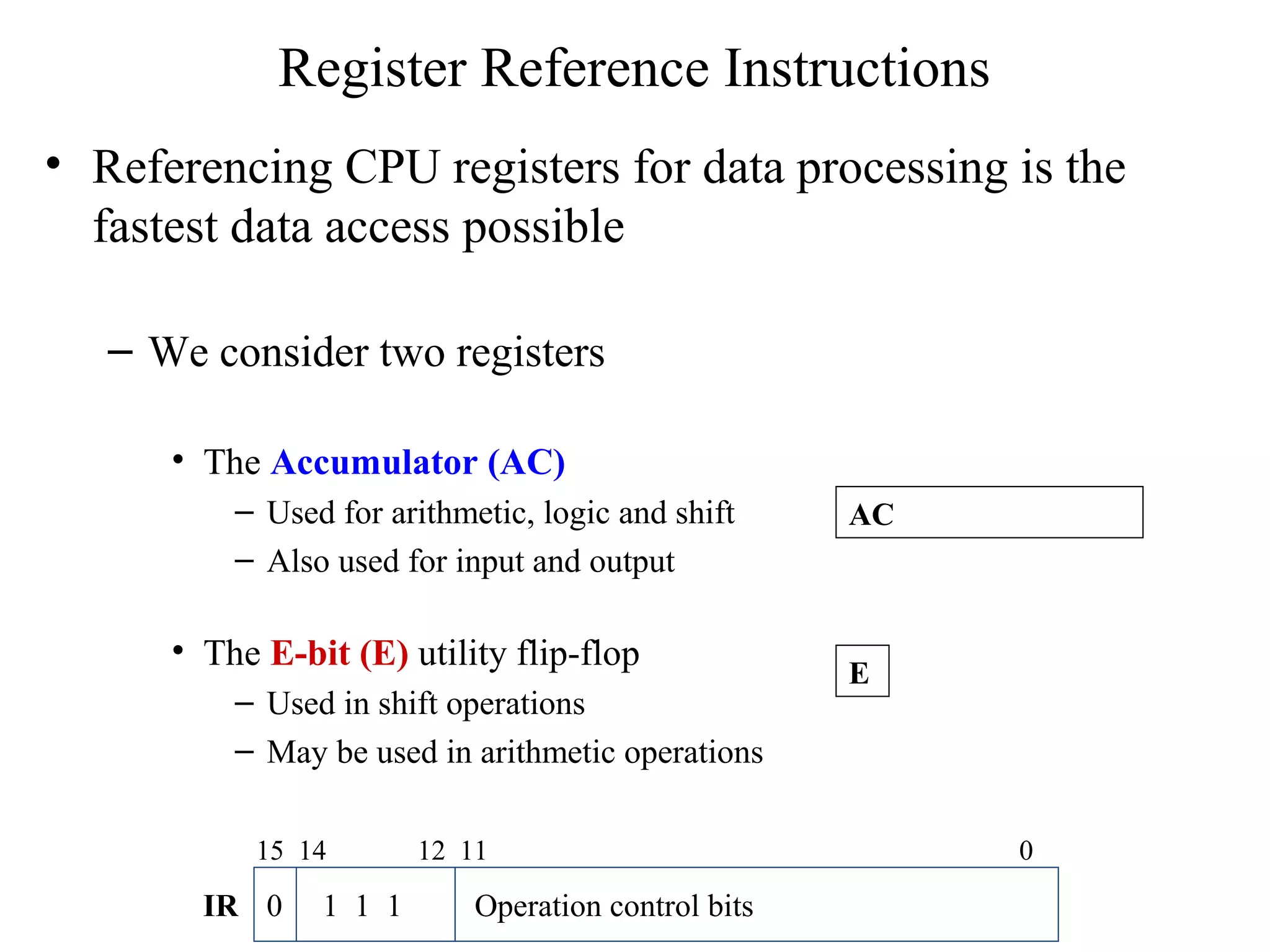 Register Reference Instructions
• Referencing CPU registers for data processing is the
fastest data access possible
– We consider two registers
• The Accumulator (AC)
– Used for arithmetic, logic and shift
– Also used for input and output
• The E-bit (E) utility flip-flop
– Used in shift operations
– May be used in arithmetic operations
AC
E
0 1 1 1 Operation control bits
15 14 12 11 0
IR
 