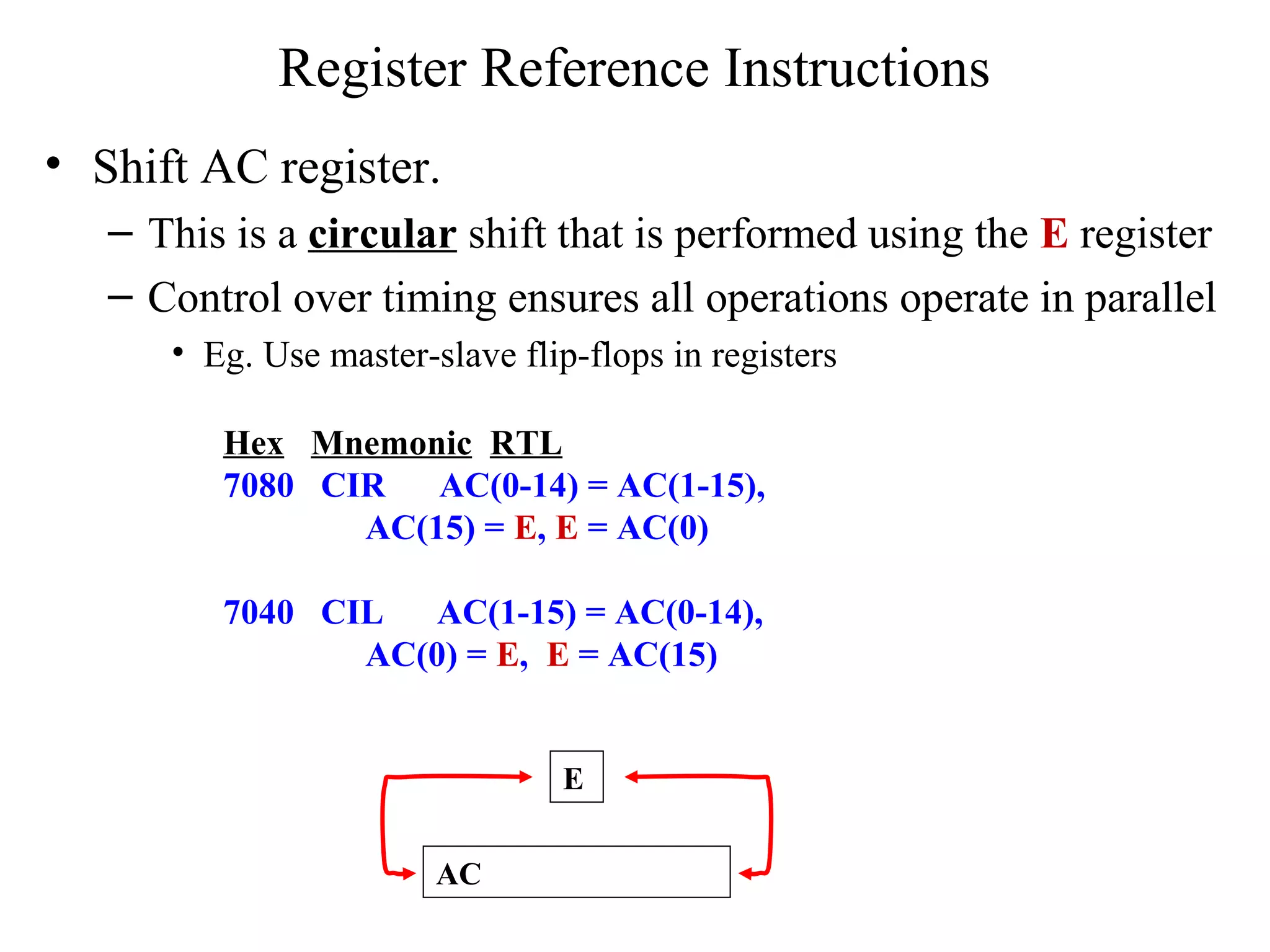 Register Reference Instructions
• Shift AC register.
– This is a circular shift that is performed using the E register
– Control over timing ensures all operations operate in parallel
• Eg. Use master-slave flip-flops in registers
Hex Mnemonic RTL
7080 CIR AC(0-14) = AC(1-15),
AC(15) = E, E = AC(0)
7040 CIL AC(1-15) = AC(0-14),
AC(0) = E, E = AC(15)
AC
E
 