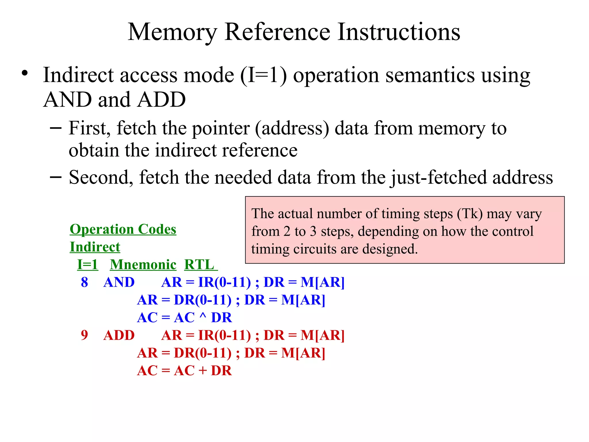 Memory Reference Instructions
• Indirect access mode (I=1) operation semantics using
AND and ADD
– First, fetch the pointer (address) data from memory to
obtain the indirect reference
– Second, fetch the needed data from the just-fetched address
Operation Codes
Indirect
I=1 Mnemonic RTL
8 AND AR = IR(0-11) ; DR = M[AR]
AR = DR(0-11) ; DR = M[AR]
AC = AC ^ DR
9 ADD AR = IR(0-11) ; DR = M[AR]
AR = DR(0-11) ; DR = M[AR]
AC = AC + DR
The actual number of timing steps (Tk) may vary
from 2 to 3 steps, depending on how the control
timing circuits are designed.
 