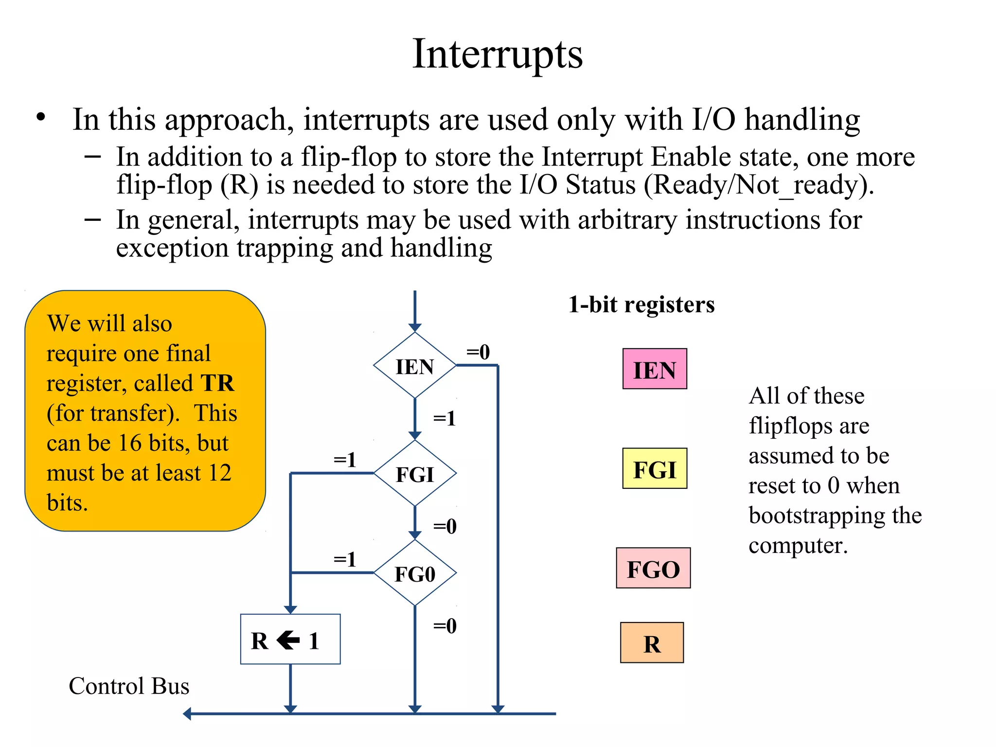 Interrupts
• In this approach, interrupts are used only with I/O handling
– In addition to a flip-flop to store the Interrupt Enable state, one more
flip-flop (R) is needed to store the I/O Status (Ready/Not_ready).
– In general, interrupts may be used with arbitrary instructions for
exception trapping and handling
RR  1
=1
=1
IENIEN
FGI
FG0
FGI
FGO
Control Bus
=1
=0
=0
=0
All of these
flipflops are
assumed to be
reset to 0 when
bootstrapping the
computer.
1-bit registers
We will also
require one final
register, called TR
(for transfer). This
can be 16 bits, but
must be at least 12
bits.
 