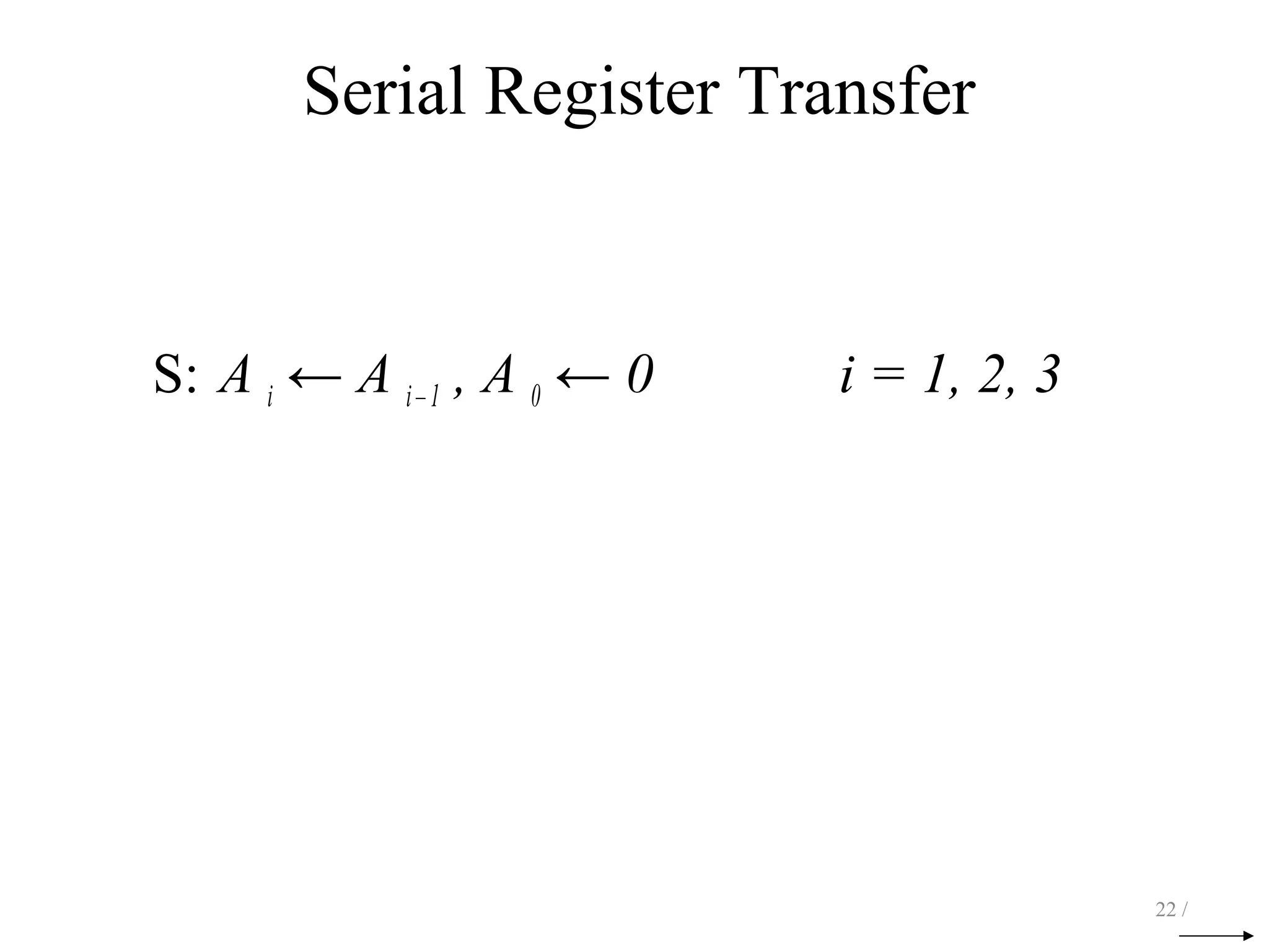 Serial Register Transfer
S: A i ← A i–1 , A 0 ← 0 i = 1, 2, 3
22 /
 