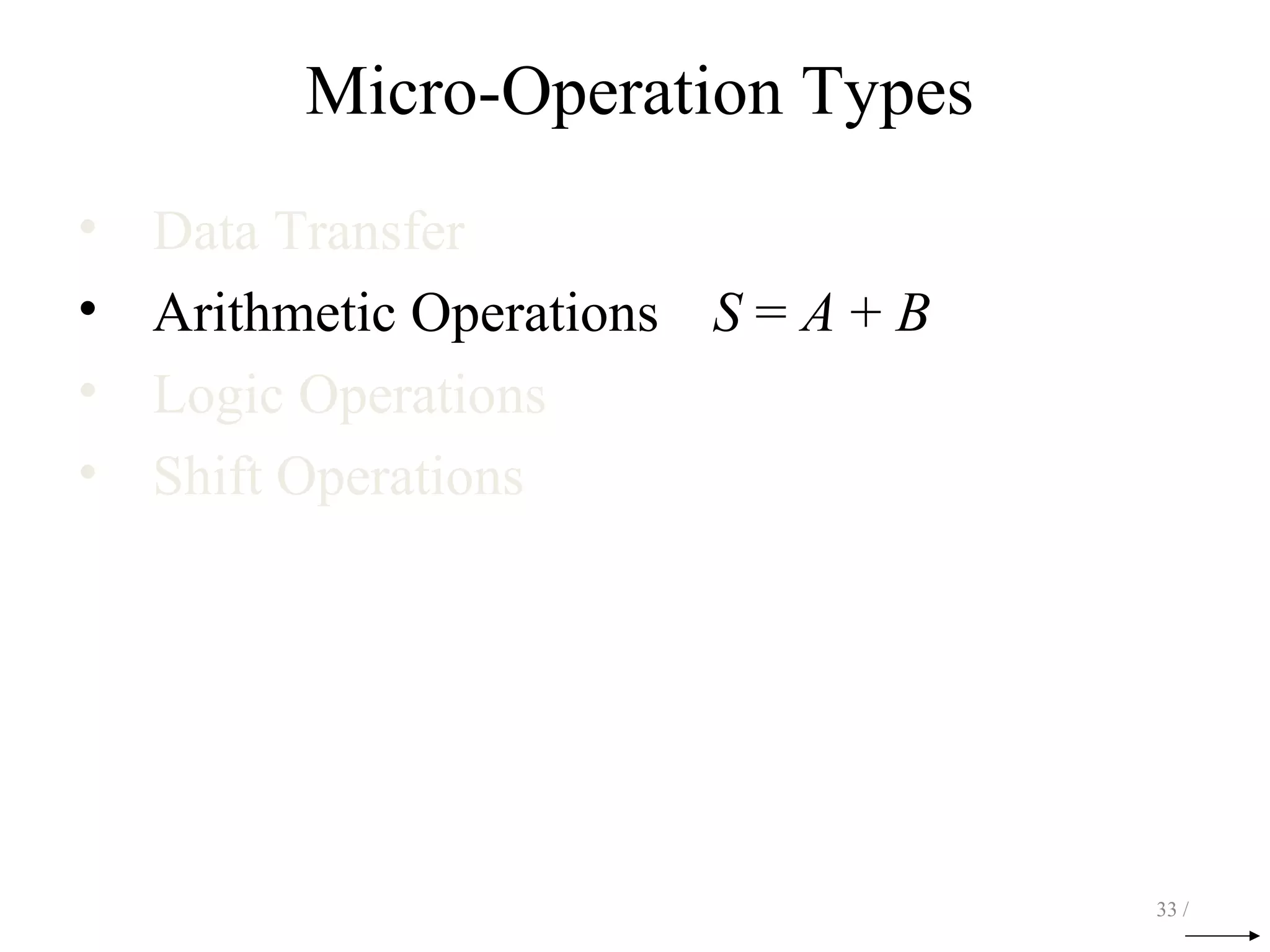 Micro-Operation Types
• Data Transfer
• Arithmetic Operations S = A + B
• Logic Operations
• Shift Operations
33 /
 