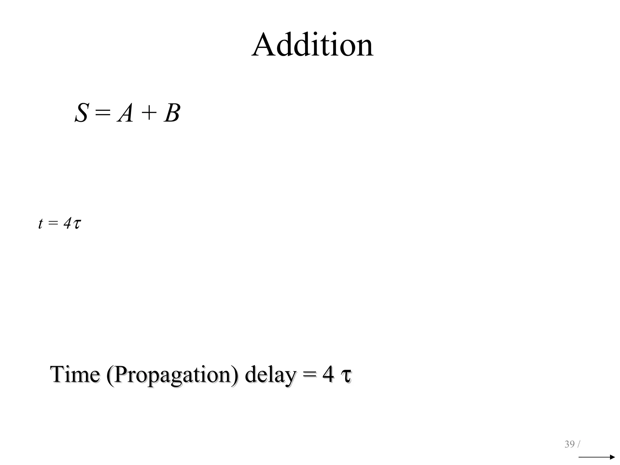 Addition
S = A + B
t = 4τ
39 /
Time (Propagation) delay = 4Time (Propagation) delay = 4 ττ
 