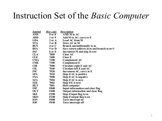 basic computer programming and micro programmed control