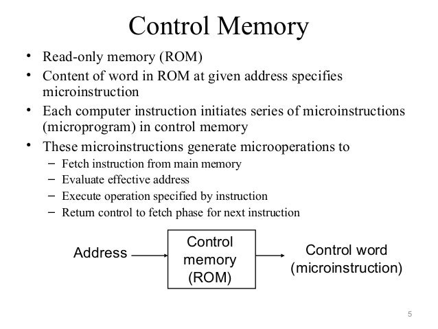 basic computer programming and micro programmed control