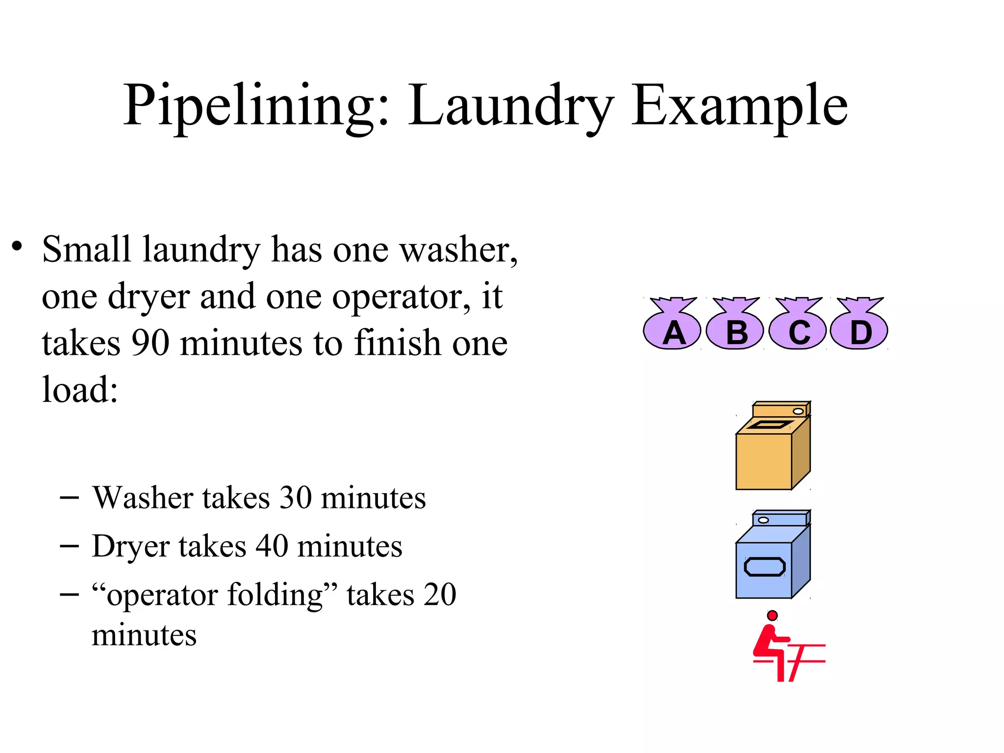 Pipelining: Laundry Example
• Small laundry has one washer,
one dryer and one operator, it
takes 90 minutes to finish one
load:
– Washer takes 30 minutes
– Dryer takes 40 minutes
– “operator folding” takes 20
minutes
A B C D
 