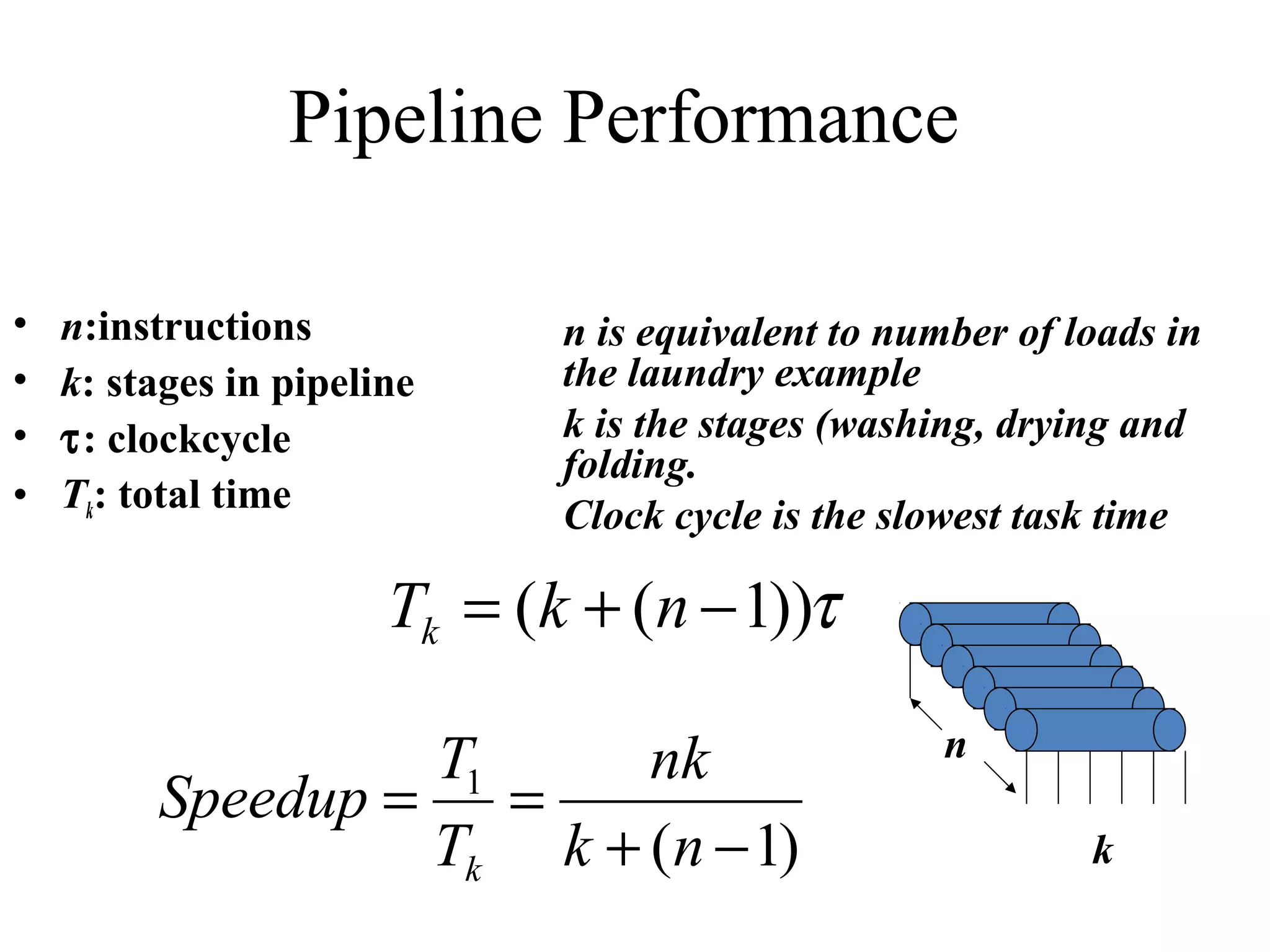Pipeline Performance
• n:instructions
• k: stages in pipeline
• τ: clockcycle
• Tk: total time
τ))1(( −+= nkTk
)1(
1
−+
==
nk
nk
T
T
Speedup
k
n is equivalent to number of loads in
the laundry example
k is the stages (washing, drying and
folding.
Clock cycle is the slowest task time
n
k
 