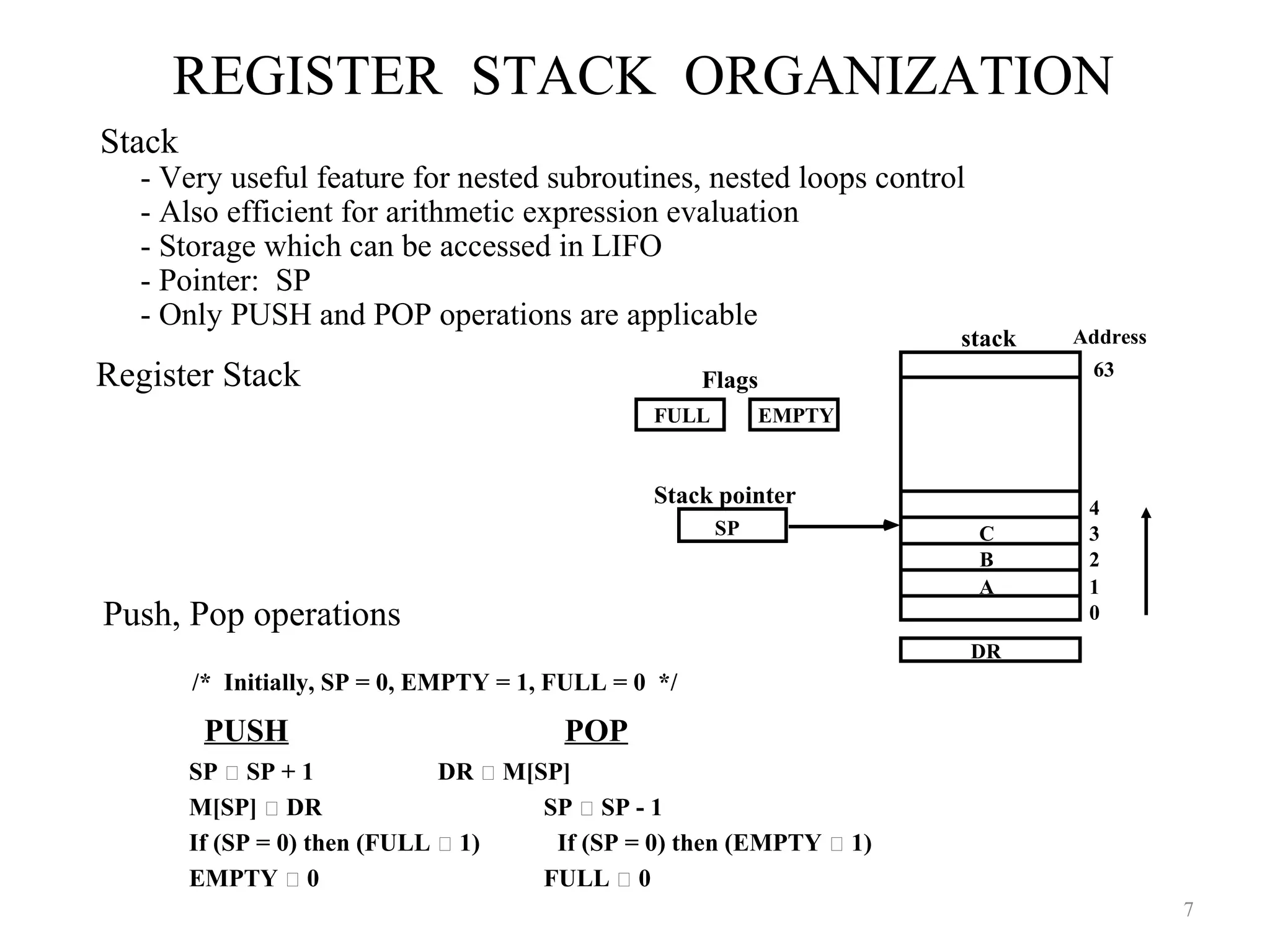 REGISTER STACK ORGANIZATION
7
Register Stack
Push, Pop operations
/* Initially, SP = 0, EMPTY = 1, FULL = 0 */
PUSH POP
SP  SP + 1 DR  M[SP]
M[SP]  DR SP  SP - 1
If (SP = 0) then (FULL  1) If (SP = 0) then (EMPTY  1)
EMPTY  0 FULL  0
Stack
- Very useful feature for nested subroutines, nested loops control
- Also efficient for arithmetic expression evaluation
- Storage which can be accessed in LIFO
- Pointer: SP
- Only PUSH and POP operations are applicable
A
B
C
0
1
2
3
4
63
Address
FULL EMPTY
SP
DR
Flags
Stack pointer
stack
 