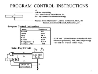 central processing unit and pipeline | PPT
