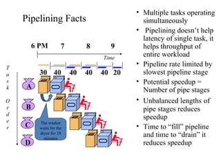 central processing unit and pipeline | PPT